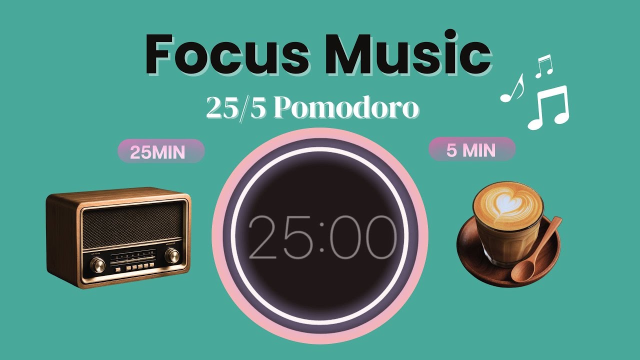 Focus Music with Pomodoro Timer 25:5| LoFi Beats for Study, Work ...