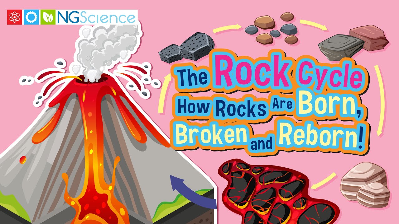 The Rock Cycle – How Rocks Are Born, Broken, and Reborn!