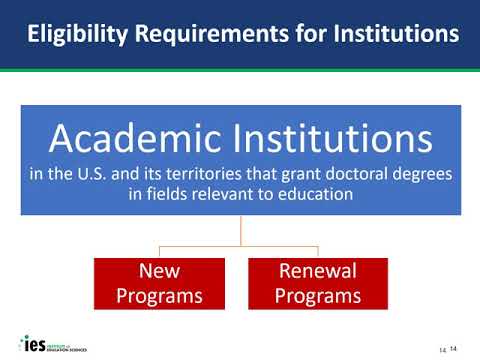 FY2020 Research Training Programs in the Education Sciences (84.305B)