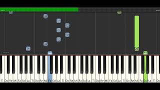 Perdenin Ardındakiler & Mark Eliyahu - Uzaklara Savrulalım - Piyano Tutorial