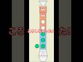 ころしちゃった! 初音ミク ソプラノリコーダー