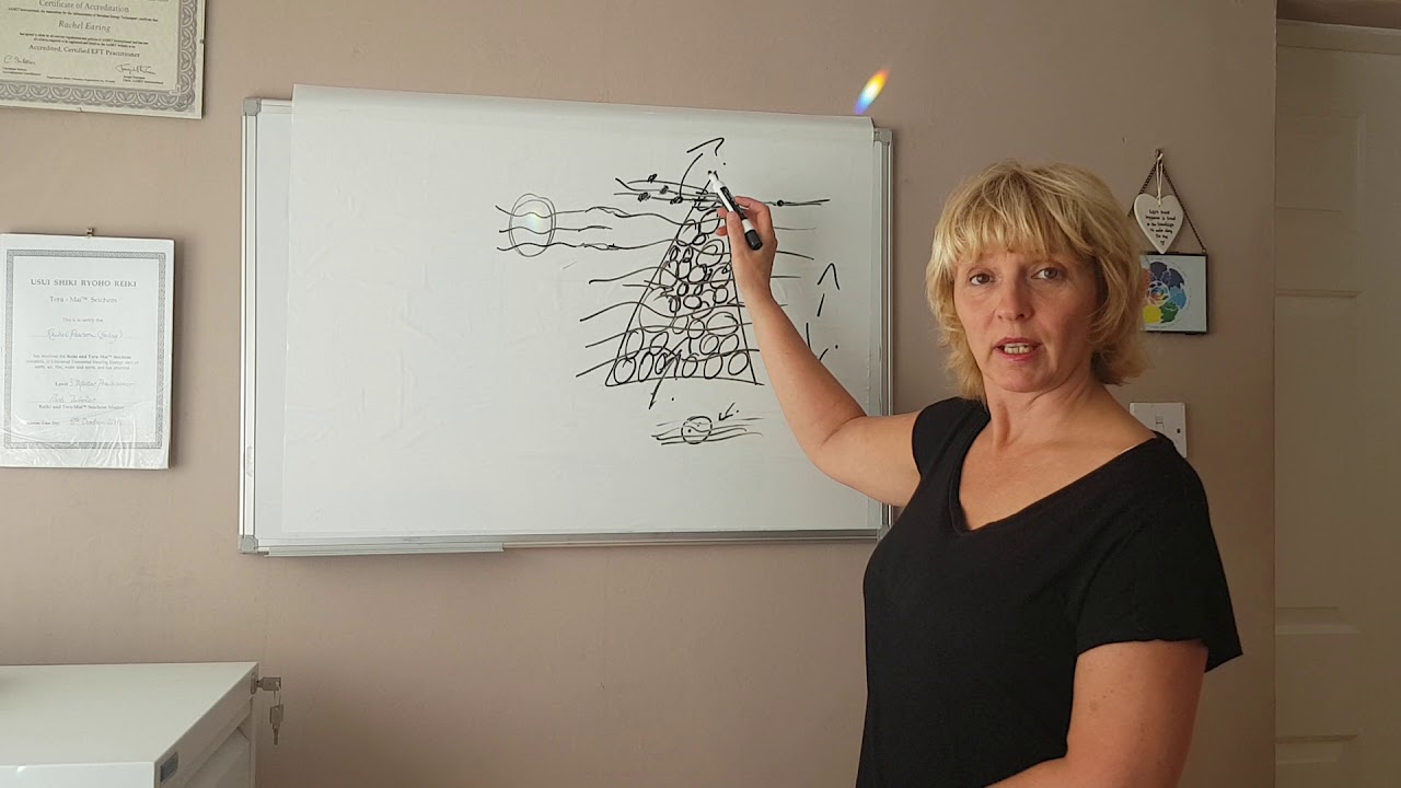 How Does Energy Therapy Work? - YouTube