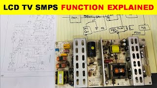 {776} LCD TV Power Supply, Function Explained