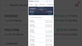 📊 My Stock Portfolio 2026 | Long-Term Wealth Creation Strategy 🚀 #wealthcome