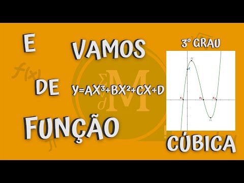 Vídeo: Qual é a forma de uma função cúbica?