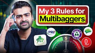 My Winning Strategy: What You are missing.