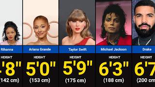 Real Heights of Famous Singers | Revealed
