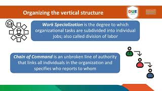 Chapter 6 Designing Organization Structure 1