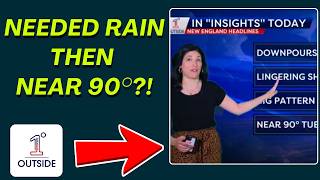 Wednesday Insights: Areas of Rain Move Through Ahead of Summery Weekend