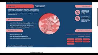 Full Tour of conceptual framework for public mental health Guide