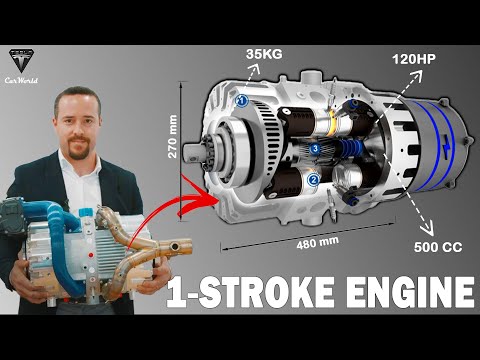 The Craziest One Stroke Engine Hit the Market Shocks The Entire Car Industry