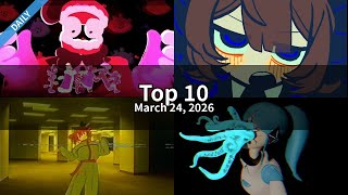 Singularilari holds #1 | Top 10 Vocaloid Songs Trending Today