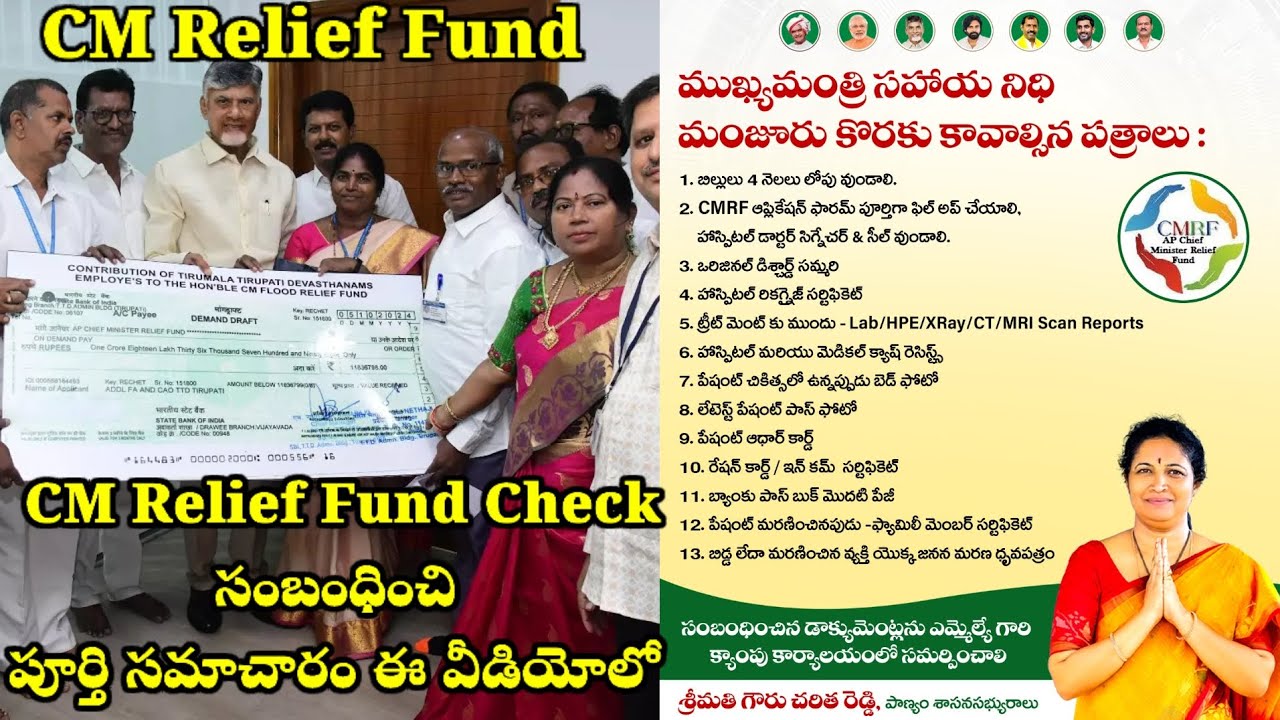 CM Relief Fund | సీఎం రిలీఫ్ ఫండ్ |Apply Step By Step Process | AP CMRF Fund  