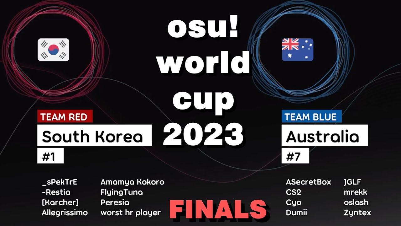 Osu cup