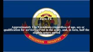 Wisconsin in the American Civil War Top # 6 Facts