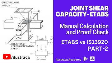 Joint Shear Capacity- ETABS vs IS13920: Part-2 | ilustraca | Sandip Deb