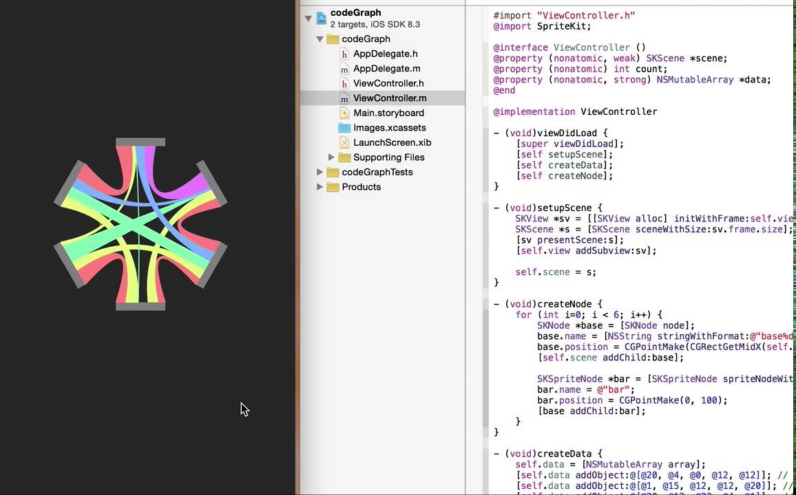 Today's iOS sample no.861 code graph - YouTube