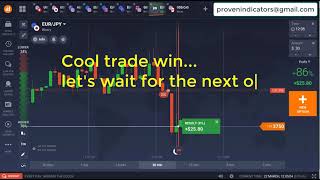 Famous Limited Binary Option Strategy | Super Alpha Indicator | Unbelievable Double Binary Indicator Net Worth