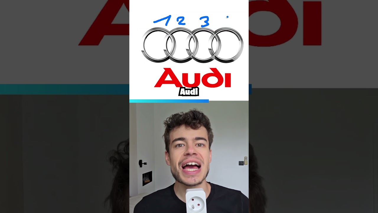 Les Significations SECRÈTES des Logos Célèbres