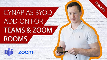 Cynap as BYOD add-on for Teams Rooms & Zoom Rooms