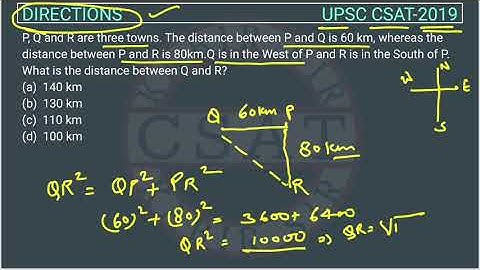 2019, Csat Direction, P, Q and R are three towns. The distance between P and Q is 60 km, whereas