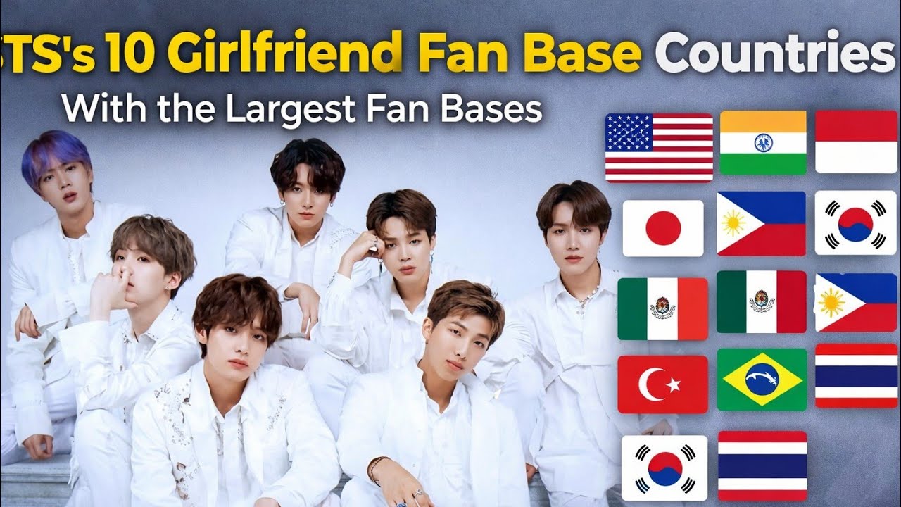 BTS Girlfriend Fans Worldwide! 😍 Countries 🇮🇳🇰🇷🇱🇷