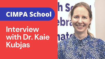 LUMS hosted the CIMPA School on Algebraic and Combinatorial Methods in Geometry