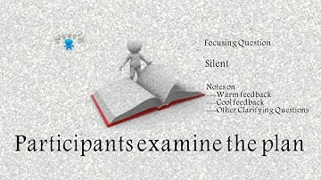 NSRF Tuning Protocol Video STEP 3 AND 4