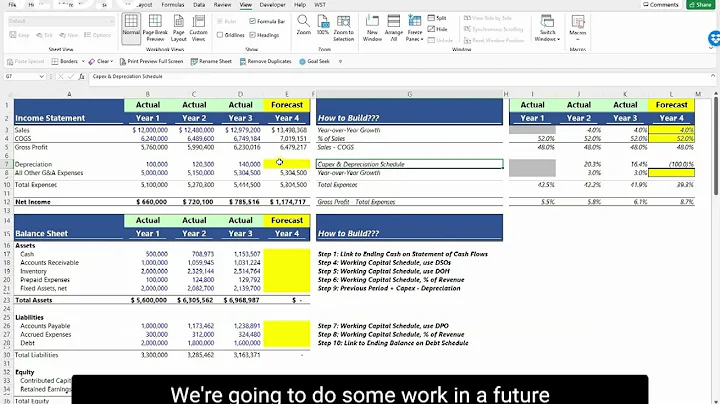 Income Statement forecast