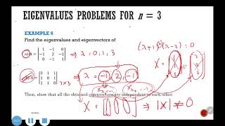 FEI3102 Chapter 1 : Eigenvalues Problems - Part 6