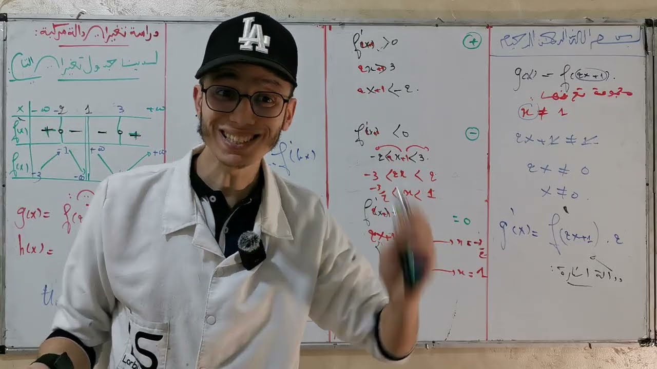 دراسة تغيرات دالة مركبة ، سؤال بكالوريات 