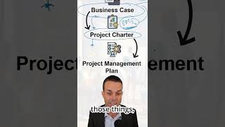 PMP Concept: The Business Case