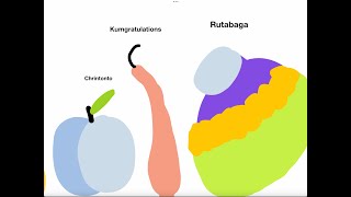 Infinite Zoom Drawing Fruit & Veggies Size Comparison by Pecho part 2 #endlesspaper