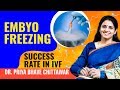 Embryo Freezing  Process in IVF ! Frozen Freezing or Fresh Freezing Transfer?