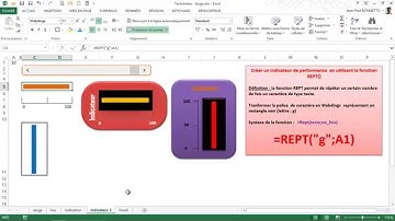 Excel - Créer un Indicateur de type jauge grâce à la fonction Rept()