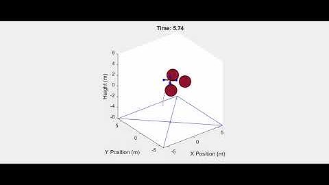 Quadrotor: Barrier States (BaS) with Differential Dynamic Programming (DDP)