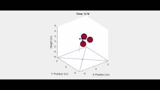 Quadrotor: Barrier States (BaS) with Differential Dynamic Programming (DDP)