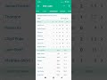 Big bash league adelaide strikers won by 3 wicket #cricket #2025