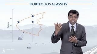 Markowitz Optimization and the Efficient Frontier - Introduction to Portfolio Construction and