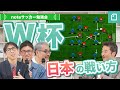 ワールドカップで日本代表はいかに世界と戦うべきか。開幕直前に豪華解説陣と占う。 #noteサッカー勉強会 vol.4【倉敷保雄さん・小澤一郎さん・中山淳さん・粕谷秀樹さん】