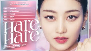 TWICE - Hare Hare | Line Distribution @amitkpoplds