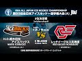 ★ライブ配信★ 【第89回全日本アイスホッケー選手権大会(A)】⑪３位決定戦　H.C.栃木日光アイスバックス vs レッドイーグルス北海道　15：00Face Off