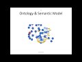 ICDTDE2025 – 382 – Hybrid Semantic-Web Architecture for Context-Aware Agricultural Decision Support