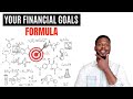 HOW TO SET FINANCIAL GOALS | guide to connecting your life goals to SMART financial goals