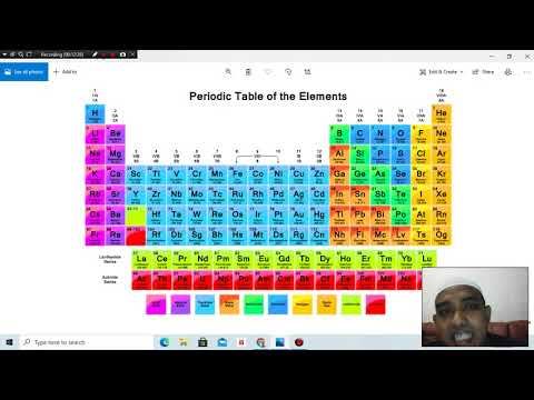 Video: Apa nomor 34 pada tabel periodik?