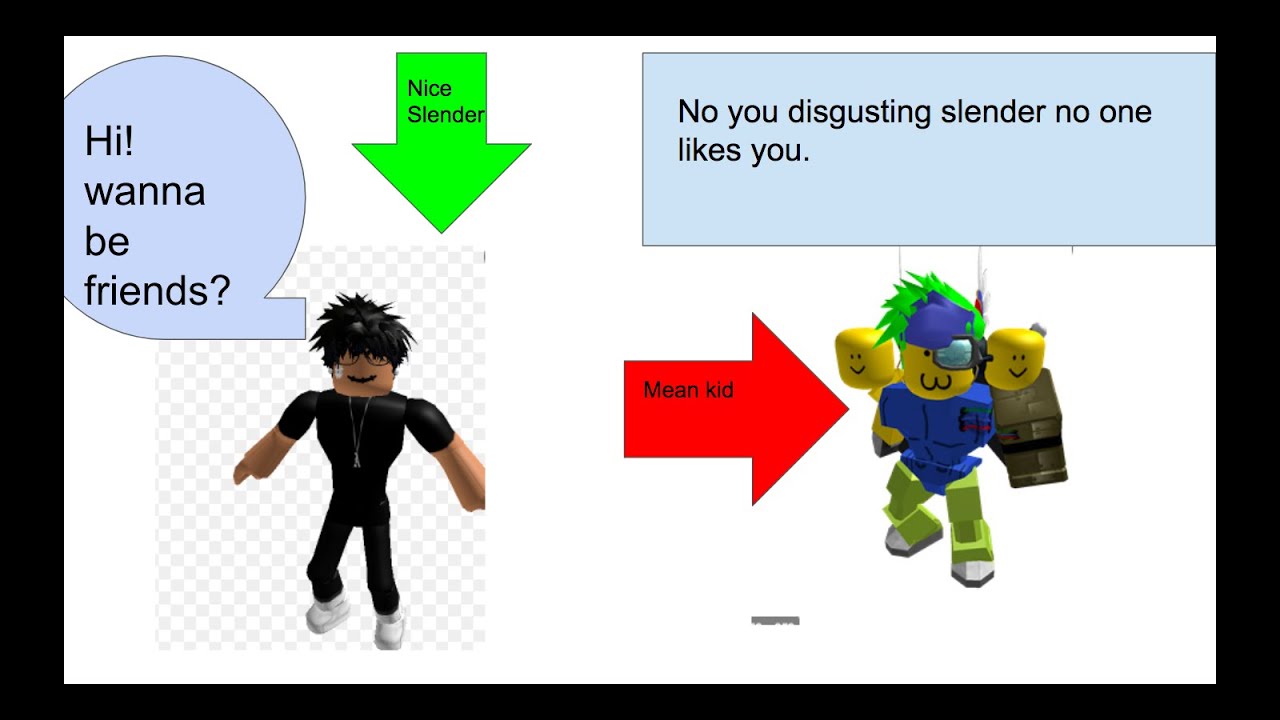 What are your thoughts on slenders or copy and paste in Roblox (in my  opinion I don't like them)? - Quora