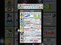 【どこ目指す？】就職偏差値ランキング〜半導体業界編〜 #就活 #26卒 #就職偏差値