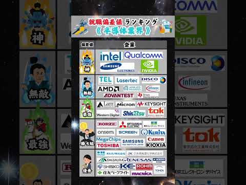 【どこ目指す？】就職偏差値ランキング〜半導体業界編〜 #就活 #26卒 #就職偏差値