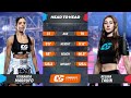 REGINA TARIN FULL EVENT REPLAY Combate 87
