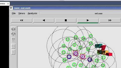 Model and Protocol for Energy Efficient Routing over Mobile Ad Hoc Networks